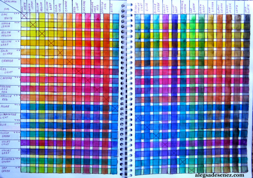 harta paleta culori 4