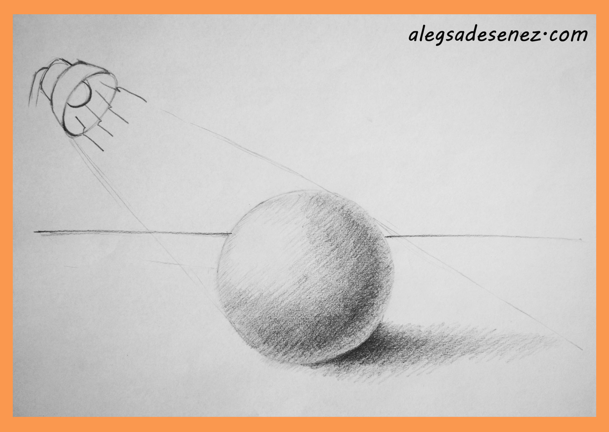 La ce ajuta sa stii sa desenezi o sfera